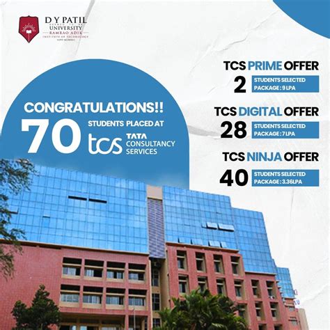 Ramrao Adik Institute of Technology Placements .
